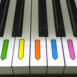Klavier